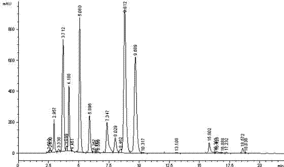 Aspergillus aculeatus bacterial strain and method for preparing 5,7,8,4'-tetrahydroxyisoflavone by using same