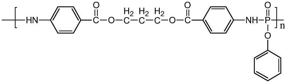 Macromolecular fire retardant with P-N bond, preparation thereof and application of macromolecular fire retardant in polylactic acid