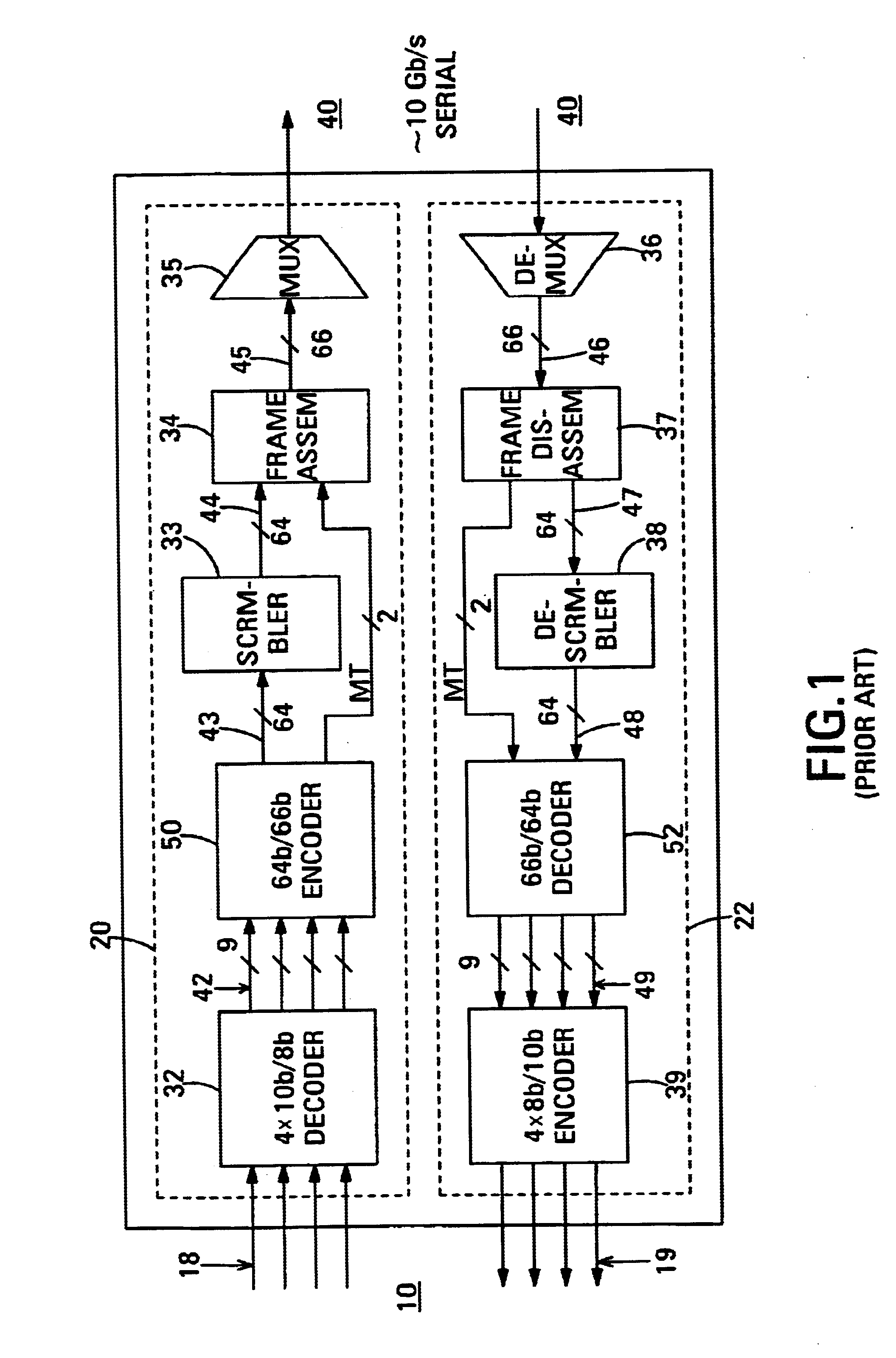 Data communication system with self-test facility