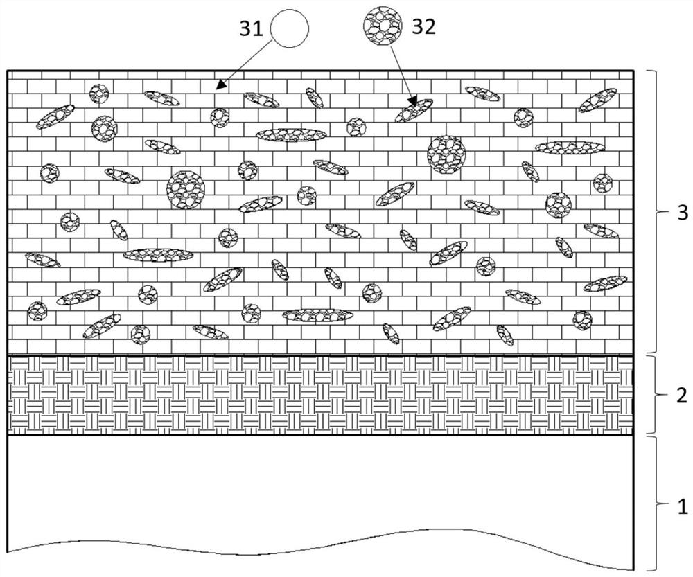 A kind of preparation method of ceramic layer and thus obtained ceramic layer and thermal barrier coating thereof