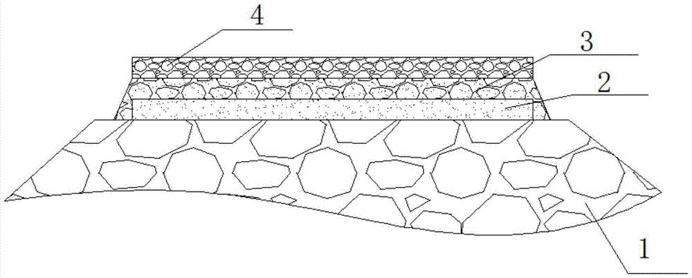 Waterproof structure of railway subgrade and its laying method