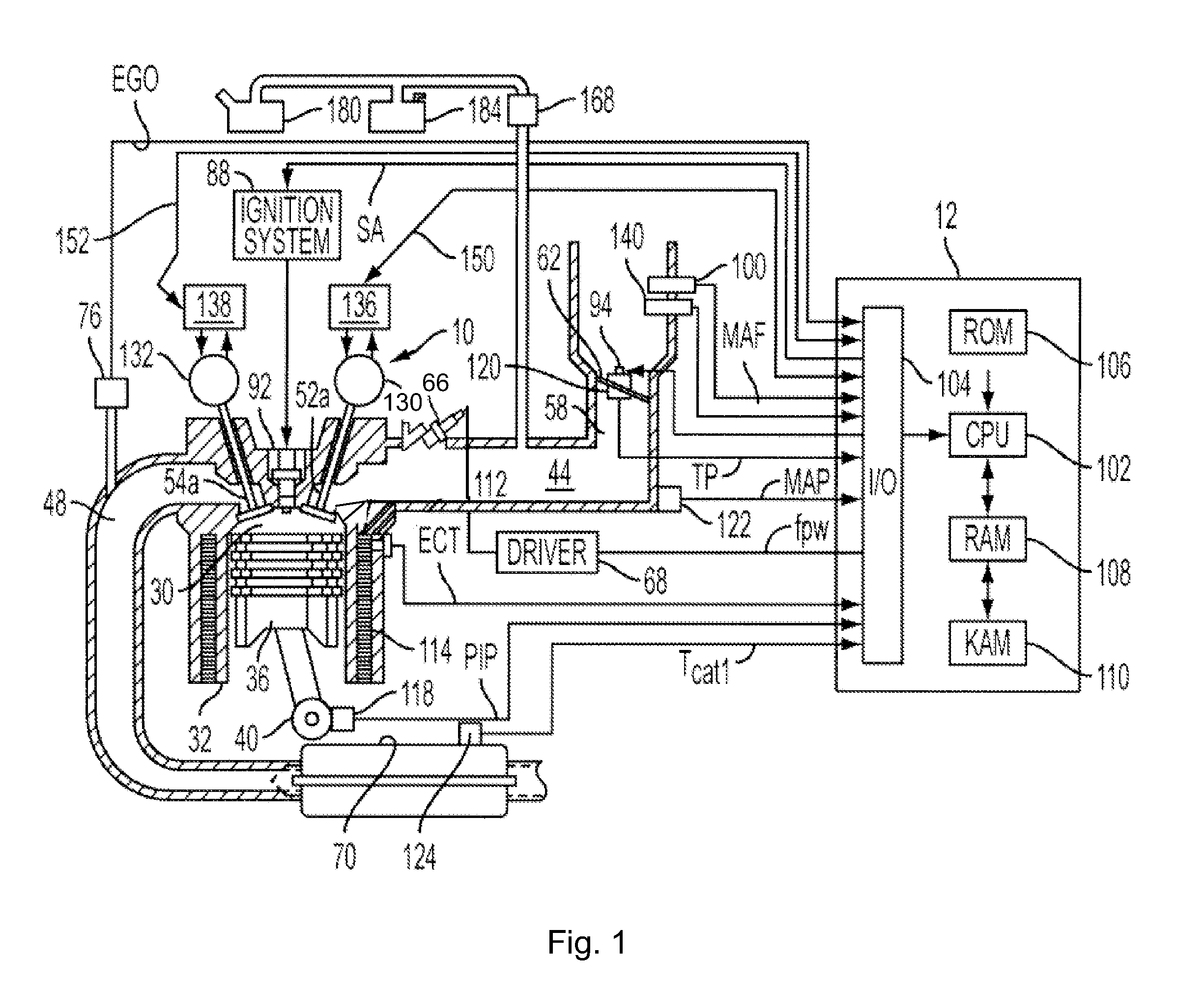 System and Method of Controlling Fuel Delivery During Positive Valve Overlap Operation of an Engine Start