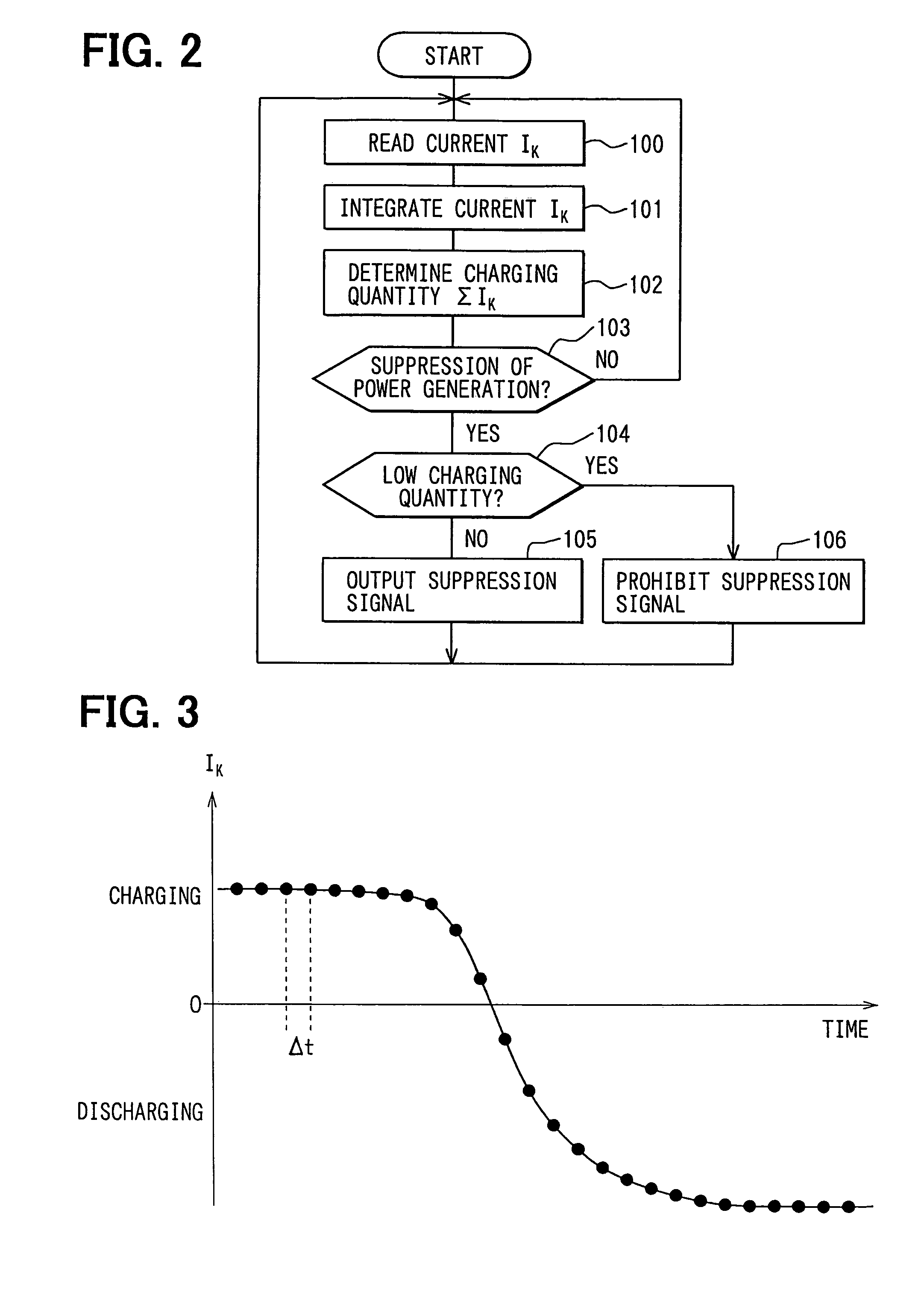 Electric power generating system for a vehicle