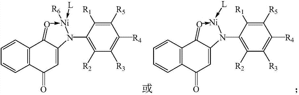 Catalyst, preparation method thereof, composition prepared from catalyst and applications of catalyst and compositions