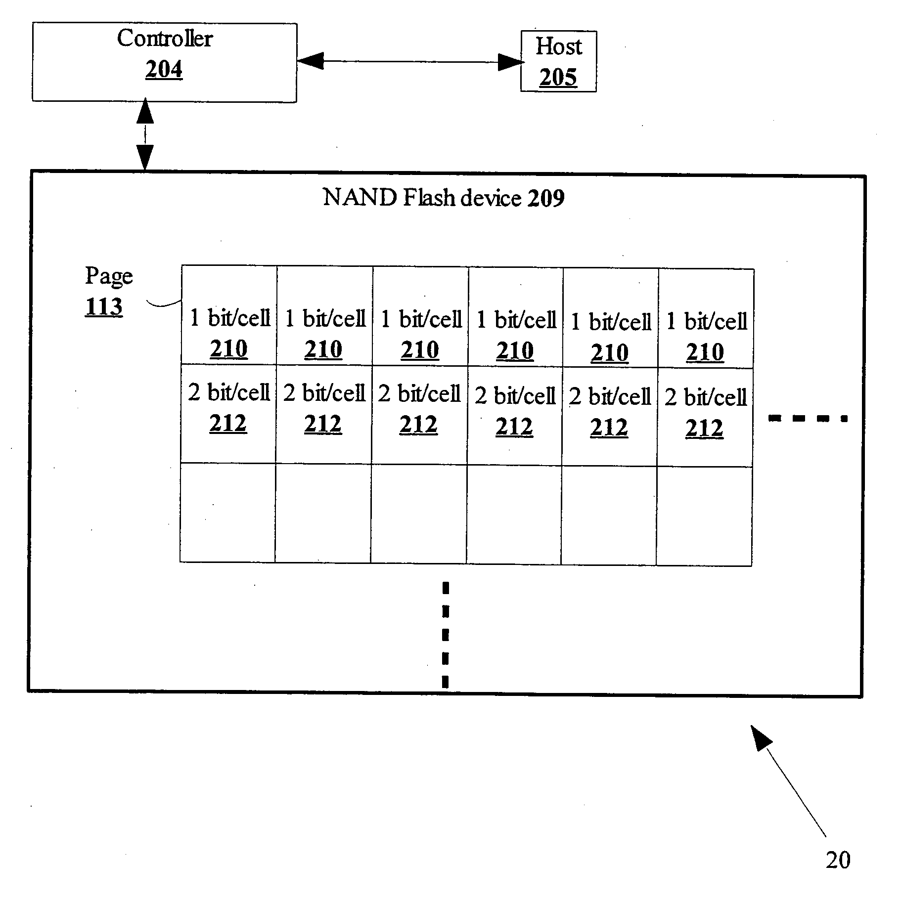 Method of managing a multi-bit cell flash memory with improved reliability and performance