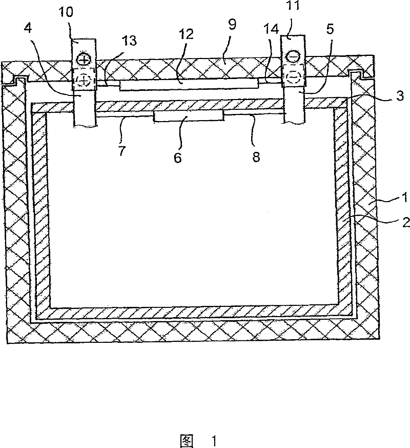 Vehicle battery arrangement comprising electronic components