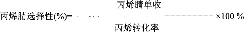 Regeneration method of ammoxidation fluid catalyst