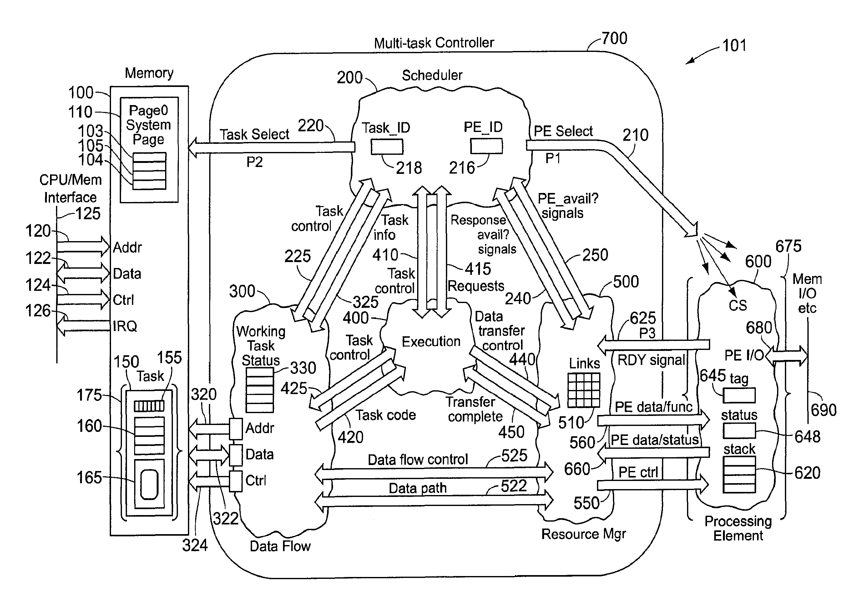 Intelligent memory device clock distribution architecture