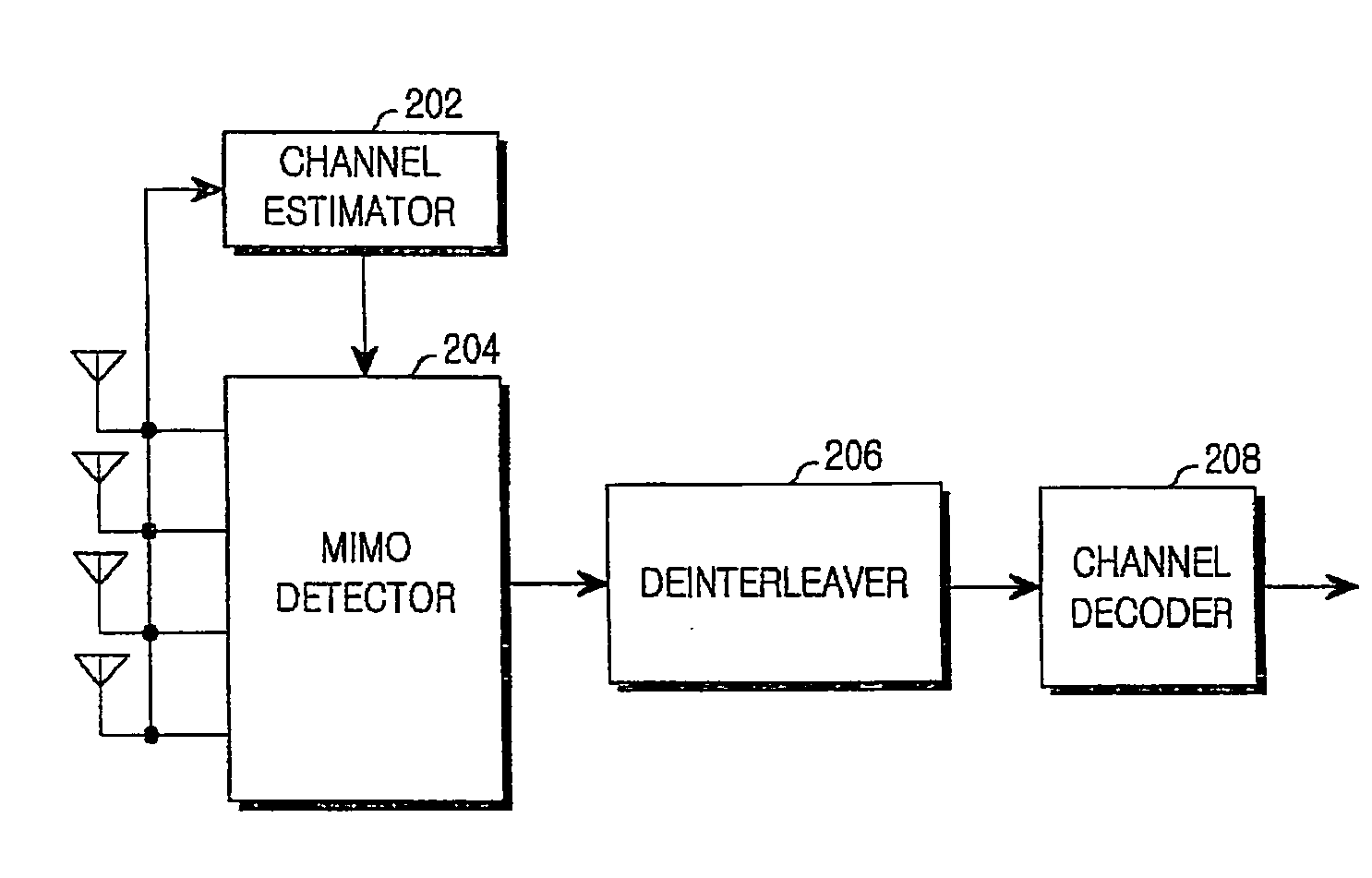 Apparatus and method for detecting signal in multiple-input multiple-output (MIMO) wireless communication system