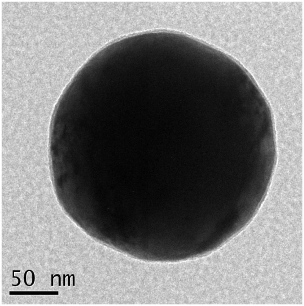 Nano-nickel powder of core-shell structure