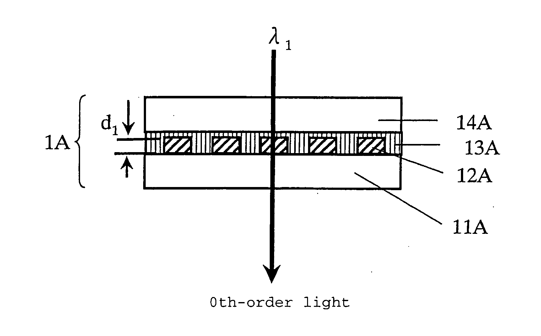 Wavelength-selective diffraction element and an optical head device