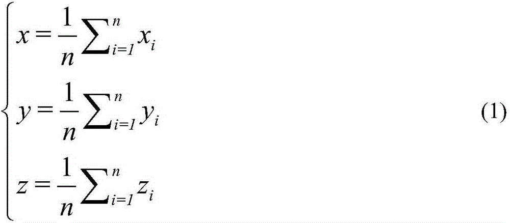 A Fast Graph Similarity Discrimination Method