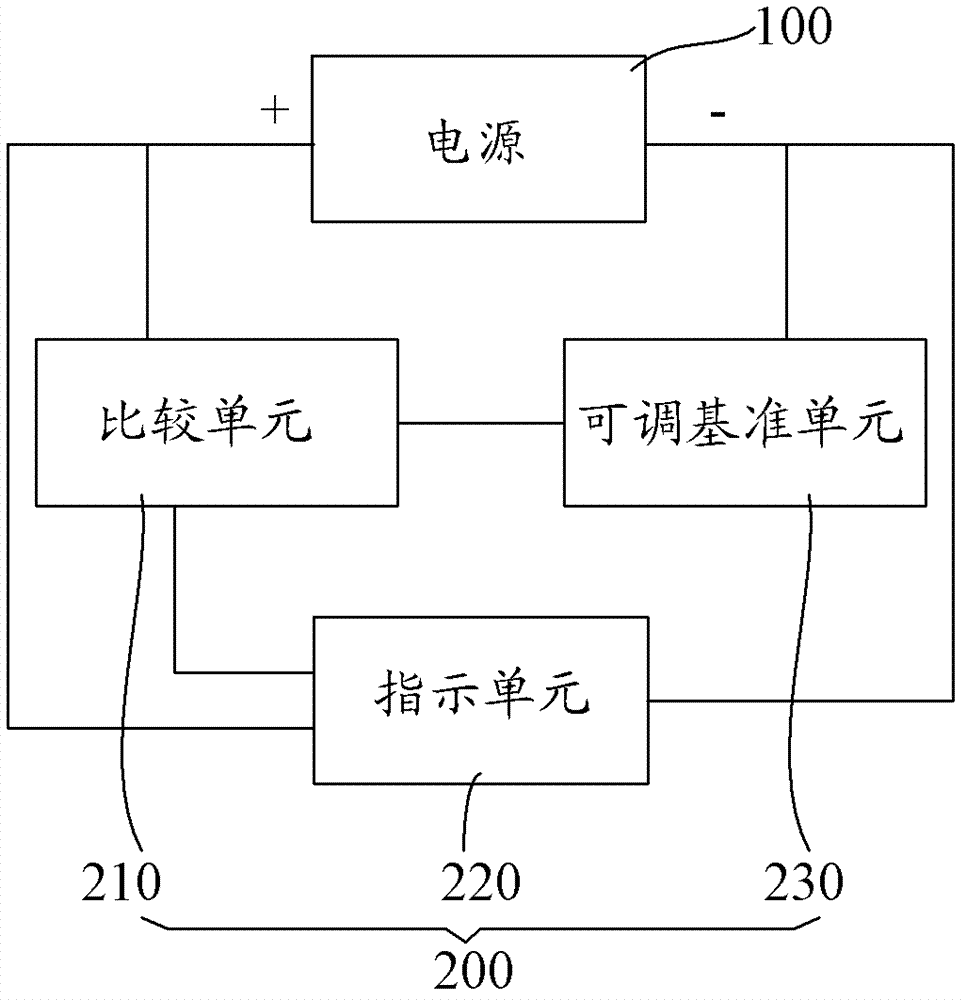 Power monitoring circuit and equipment