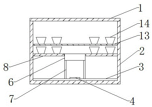 Household natto fermentation equipment and fermentation method