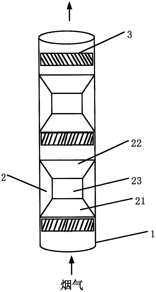 Converging and guiding device for tube bundle dedusting and demisting