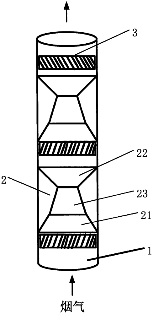 Converging and guiding device for tube bundle dedusting and demisting