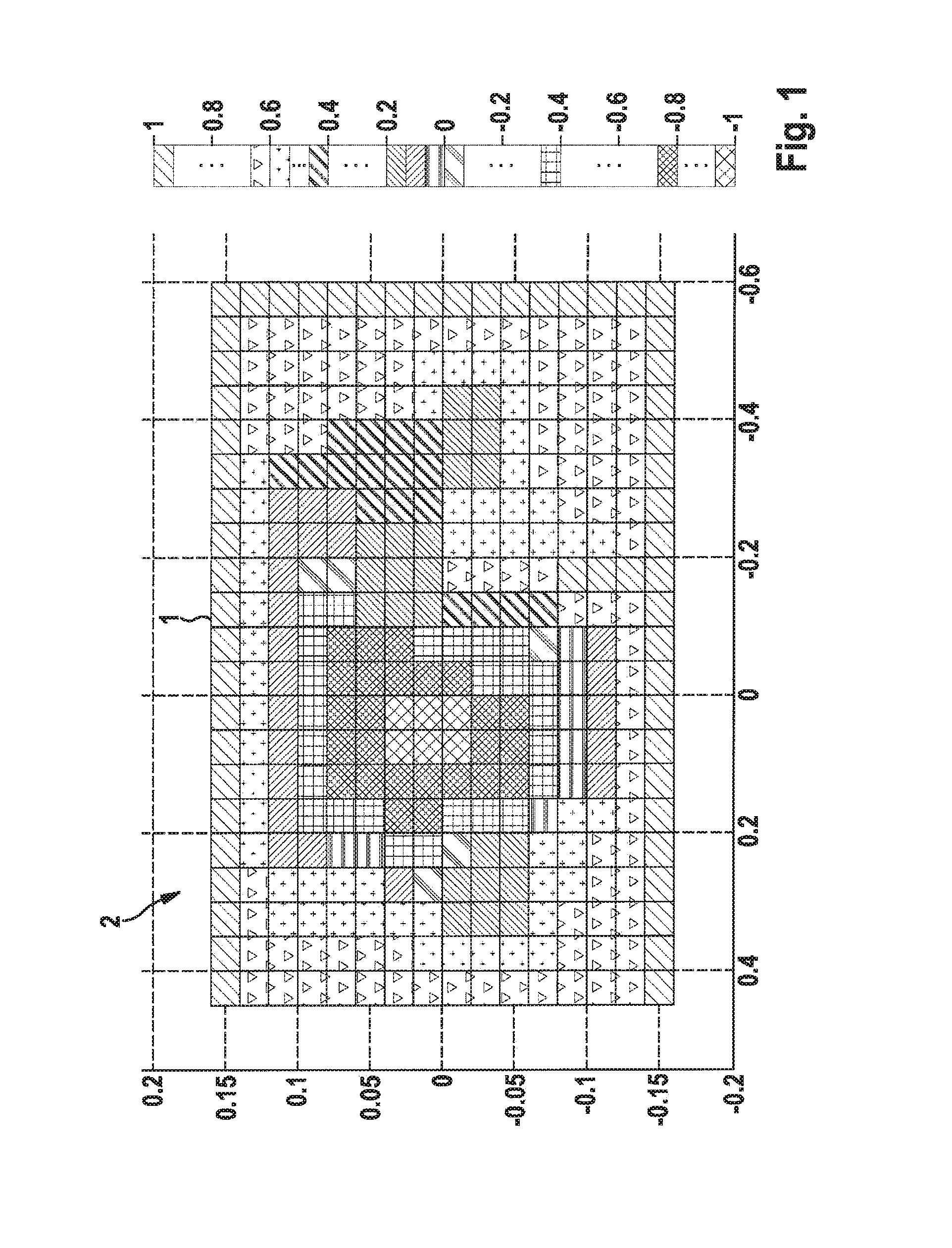 Method for ascertaining a degree of awareness of a vehicle operator