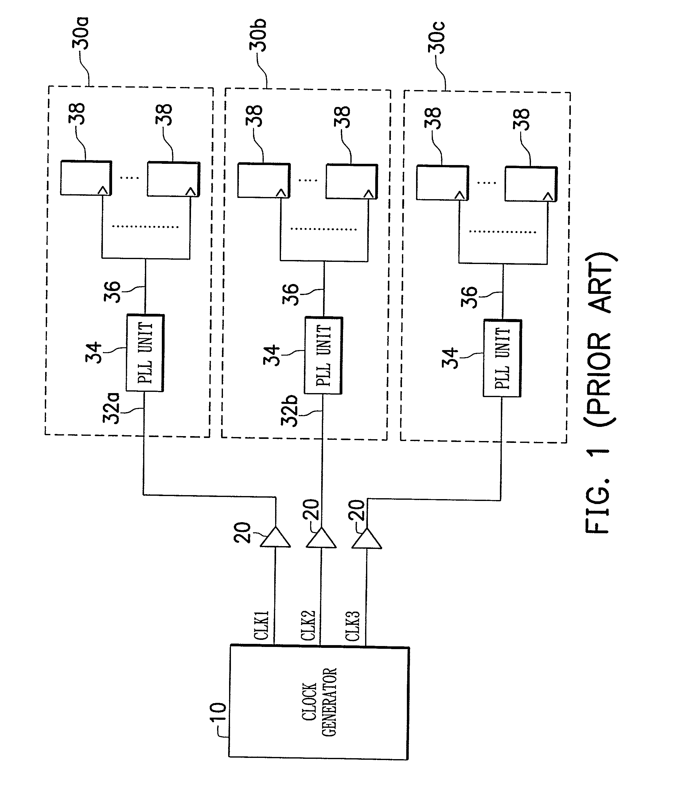 Method and apparatus for reducing clock skew in an integrated circuit