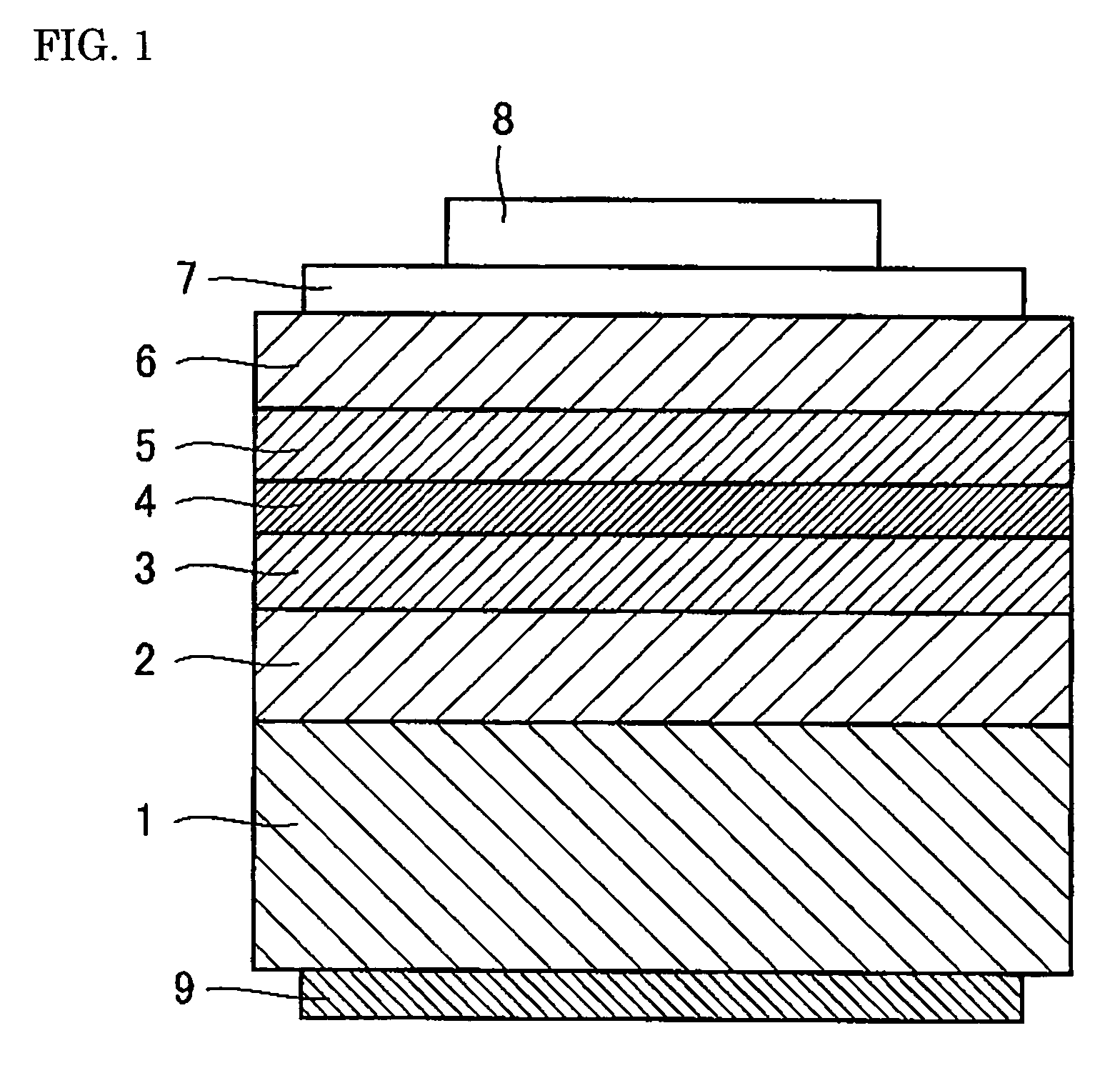 Nitride semiconductor devices and method of their manufacture