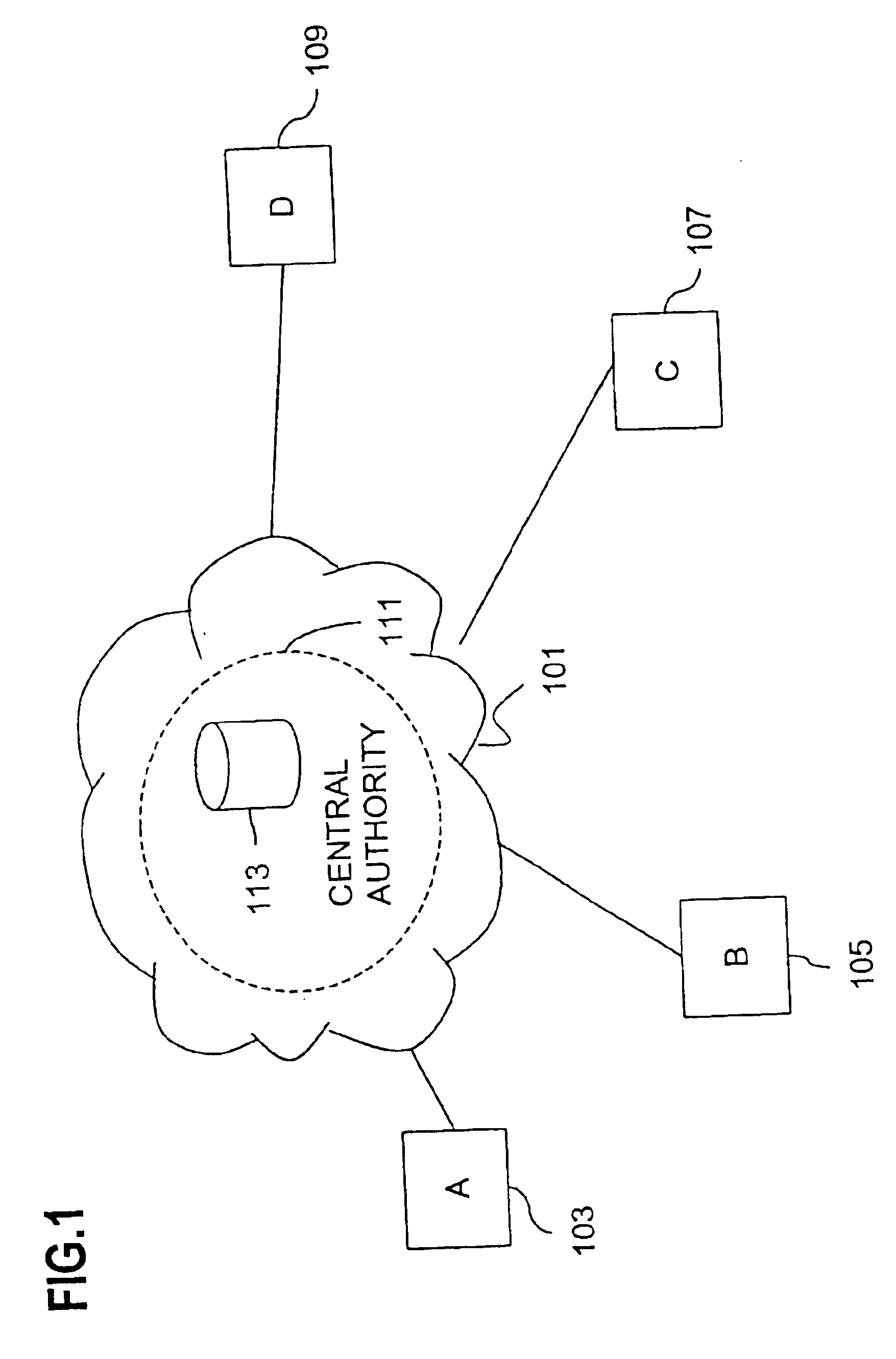 Method and apparatus for distributing and updating group controllers over a wide area network using a tree structure