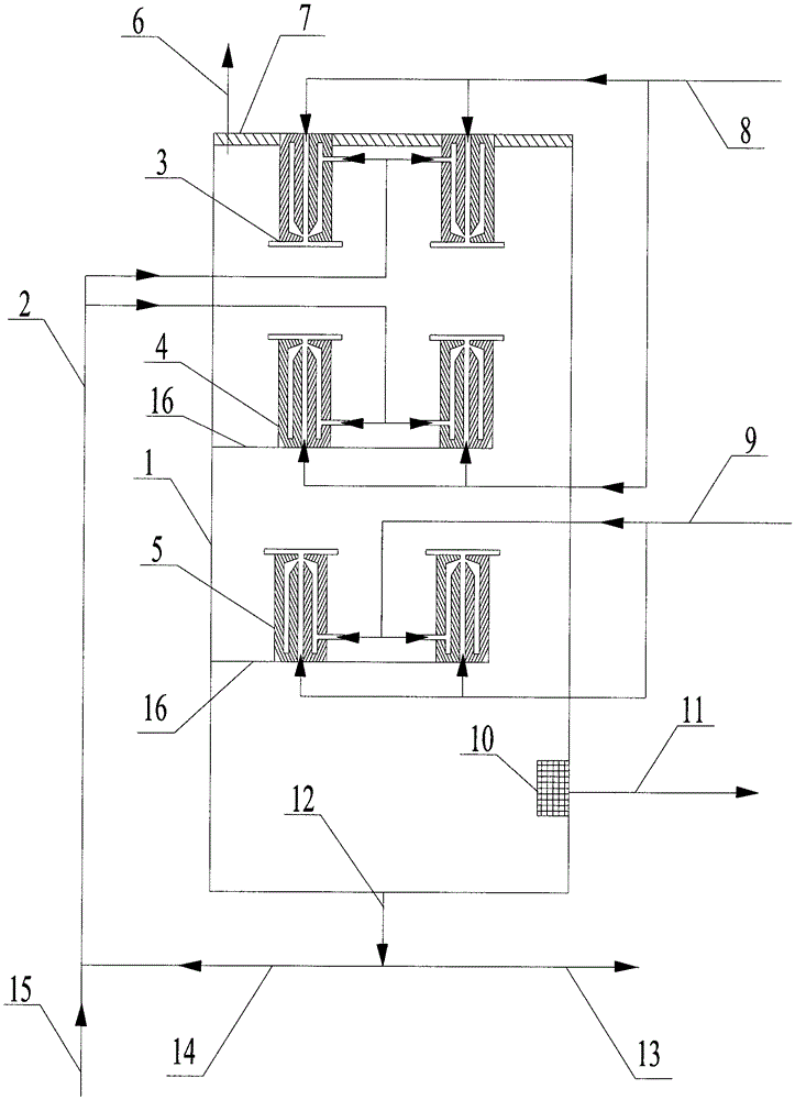 A kind of alkylation reactor and method