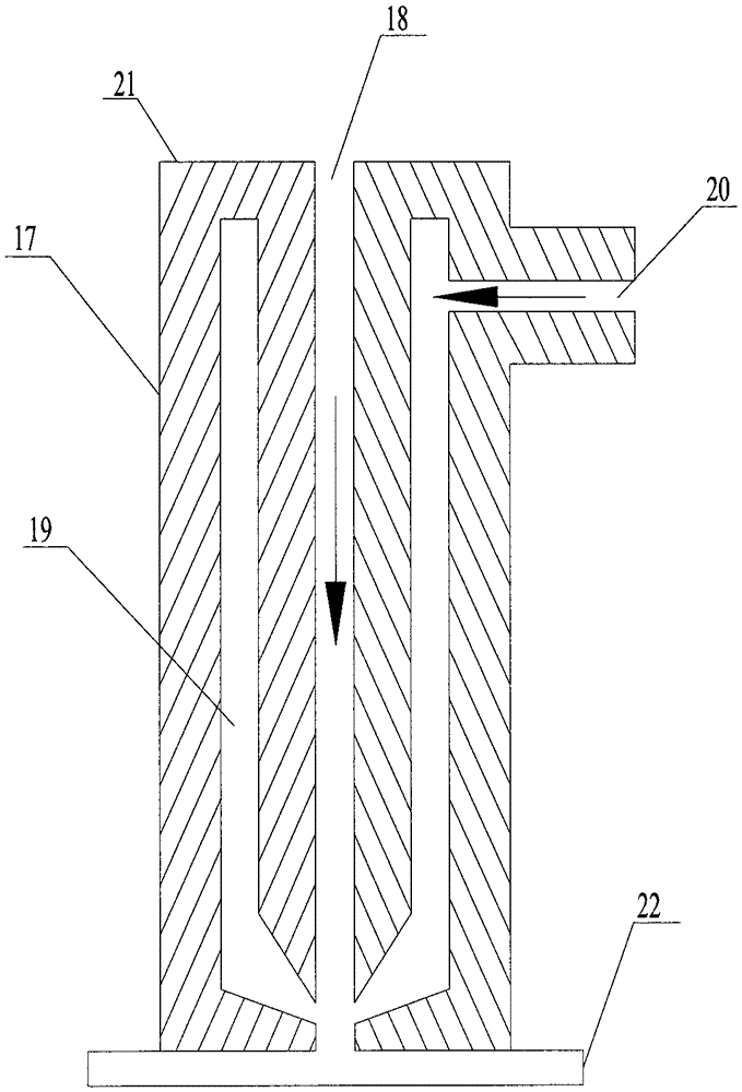 A kind of alkylation reactor and method