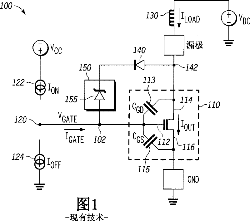 Slew-rate control apparatus and methods for a power transistor to reduce voltage transients during inductive flyback