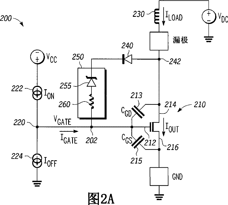 Slew-rate control apparatus and methods for a power transistor to reduce voltage transients during inductive flyback