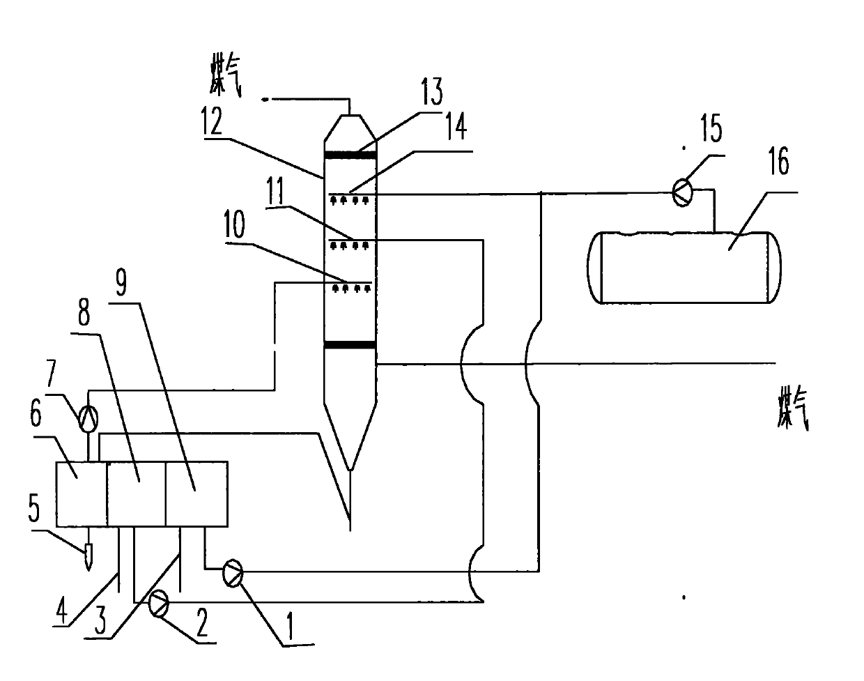 System for removing corrosive substances in coal gas obtained by dry dedusting of blast furnace and process thereof