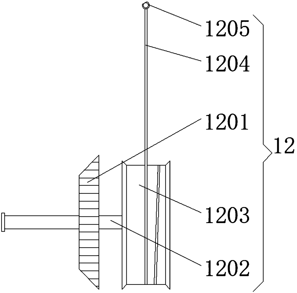 Special variable-direction fire wheel ring for police dog training