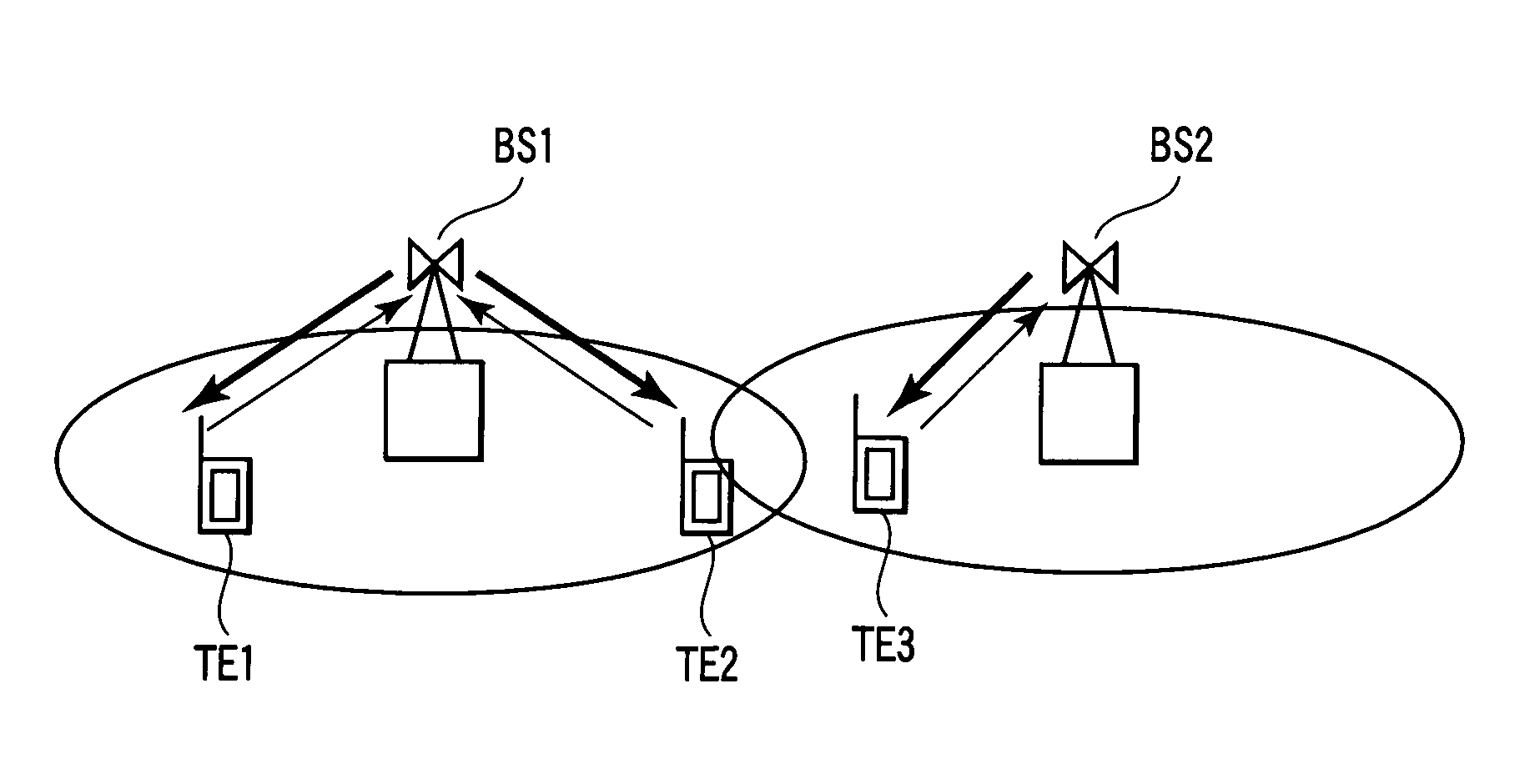Radio communication system, terminal apparatus and base station apparatus