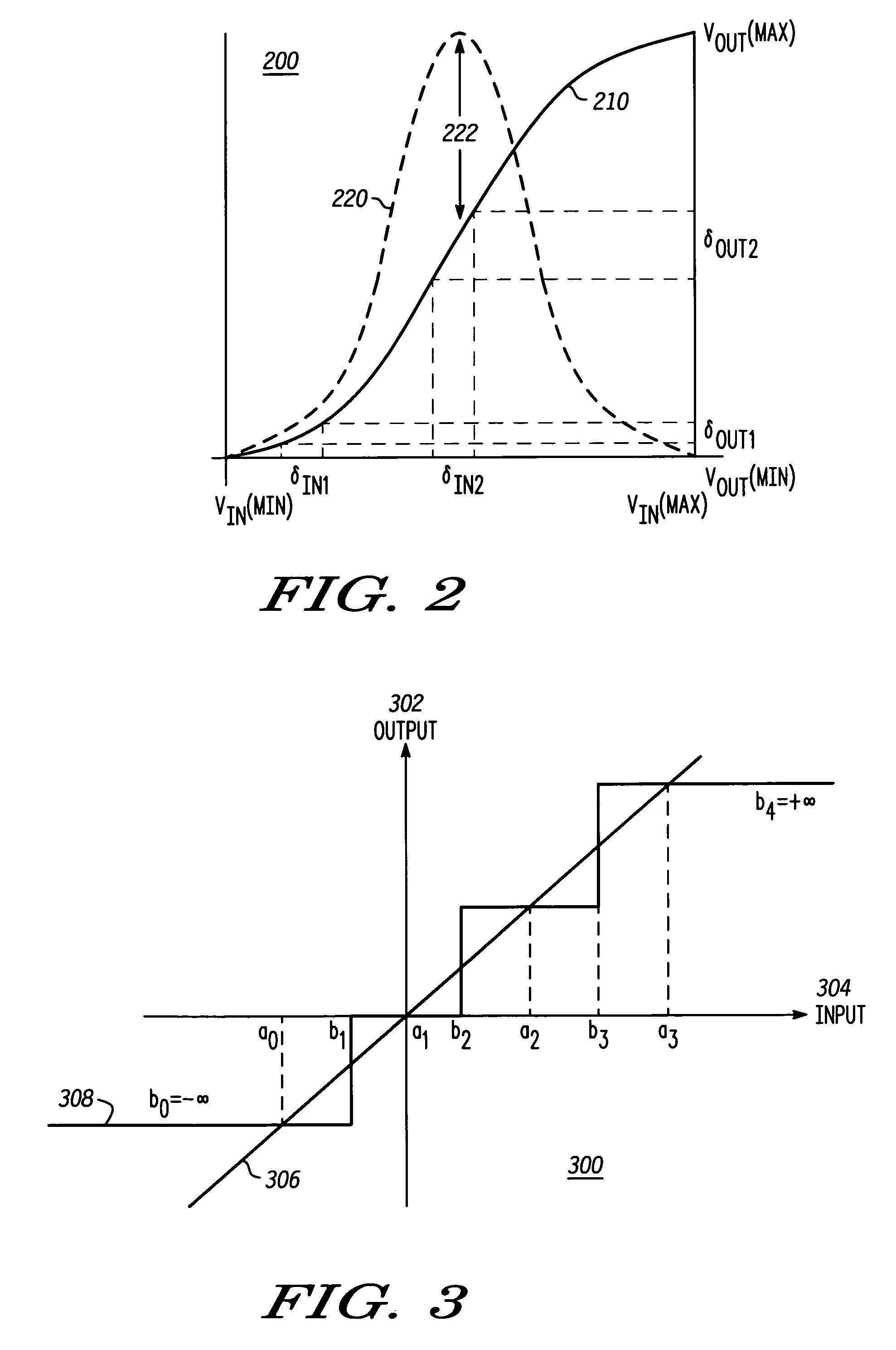 Method and apparatus for reduced power consumption ADC conversion
