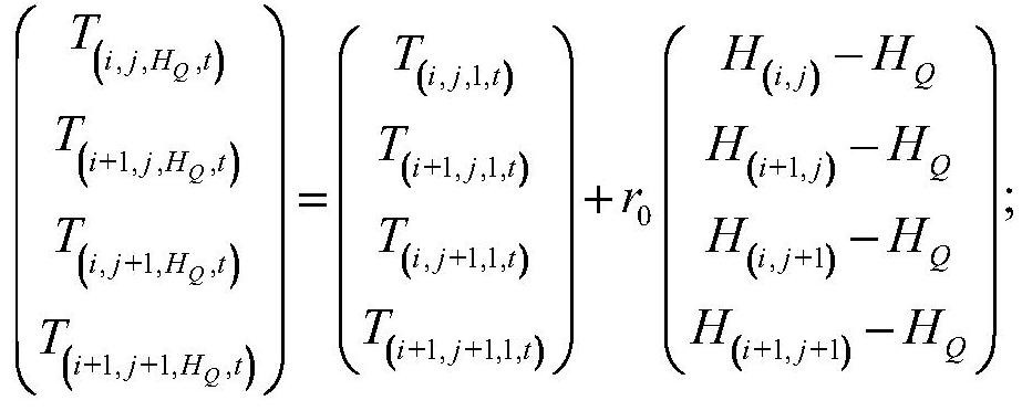 A method and system for stratified and refined prediction of adjacent grid temperature