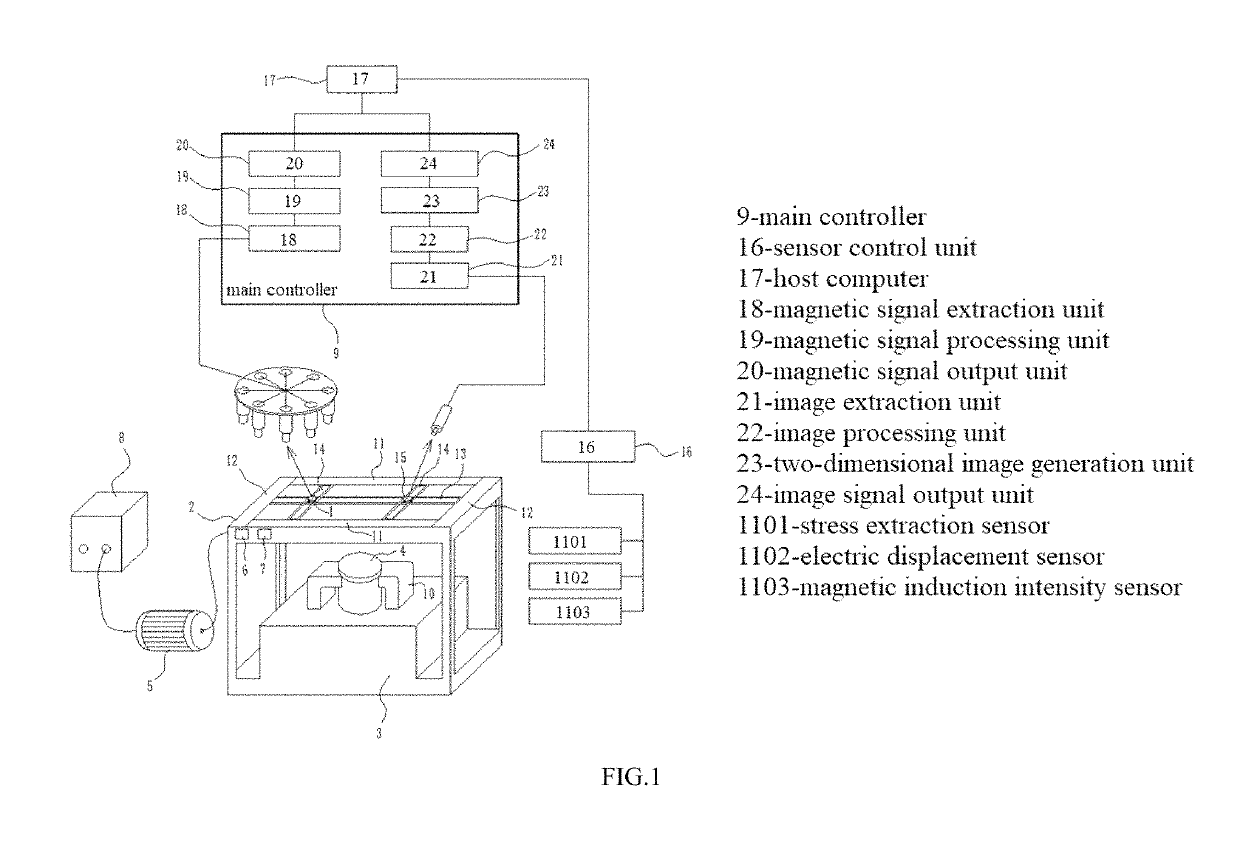 Electromagnetic detector for detection of interface cracks in a piezoelectric-piezomagnetic laminated structure