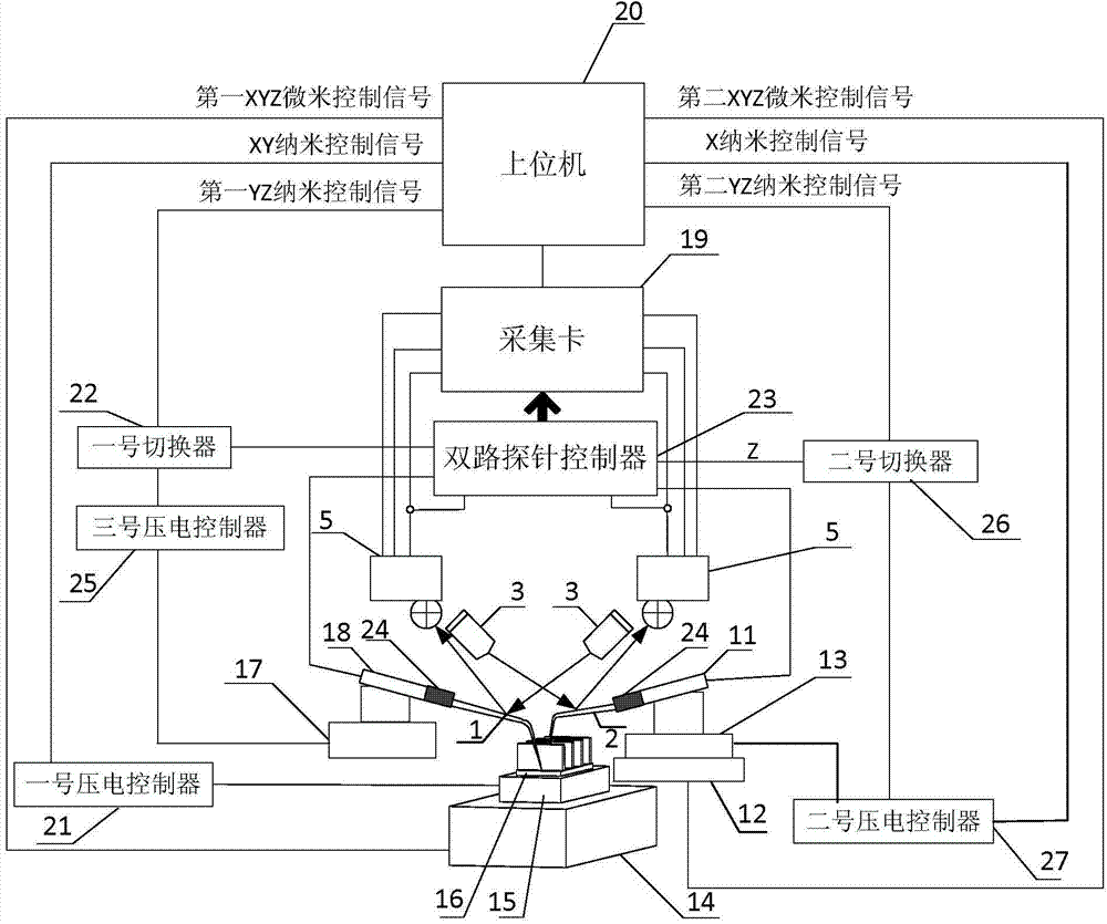 Probe servo angle control method and control mode, imaging system based on control module and imaging method of system