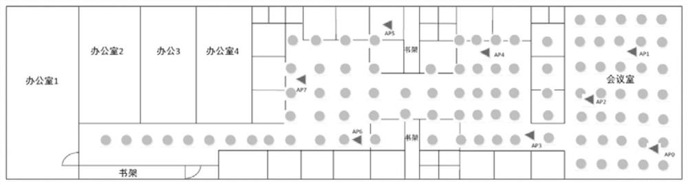 An Indoor Positioning Method Based on Lognormal Model