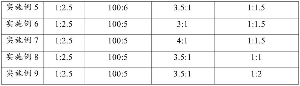 Detection method of lipid content in biological liver tissue