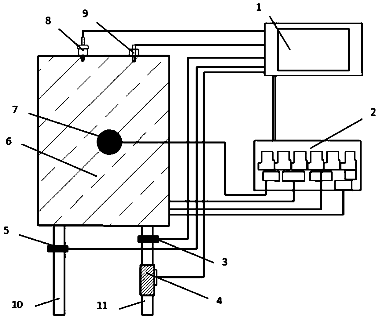 Intelligent electric heating furnace hot water regulation control system