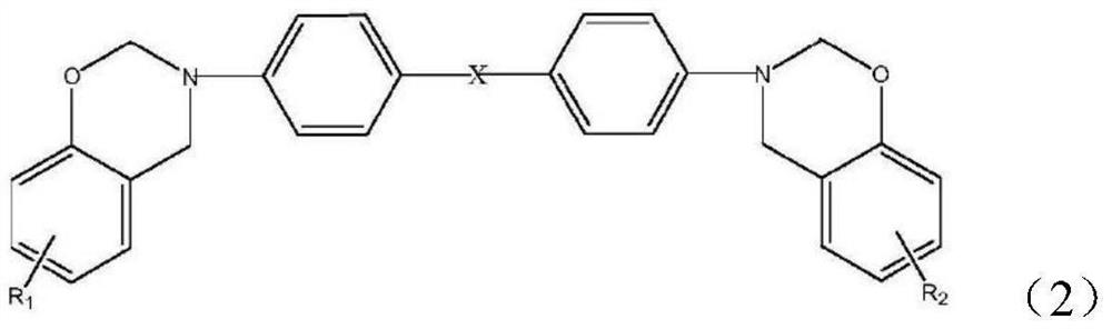 A kind of smoke-suppressing benzoxazine resin composition and preparation method