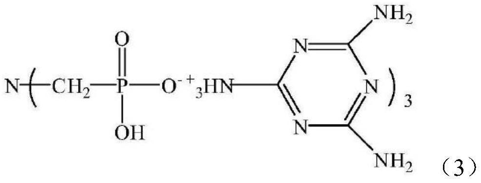 A kind of smoke-suppressing benzoxazine resin composition and preparation method