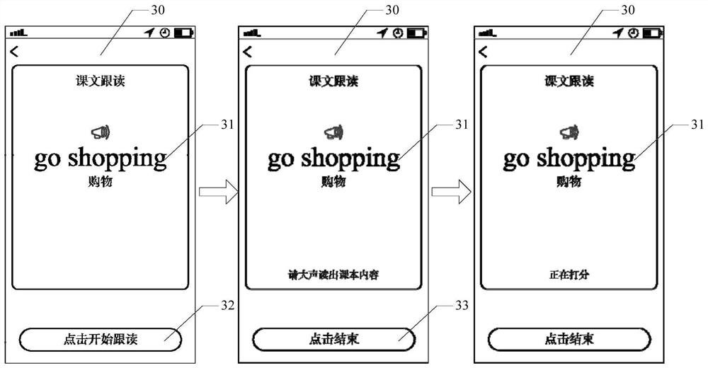 Pronunciation error detection method, device, equipment and storage medium