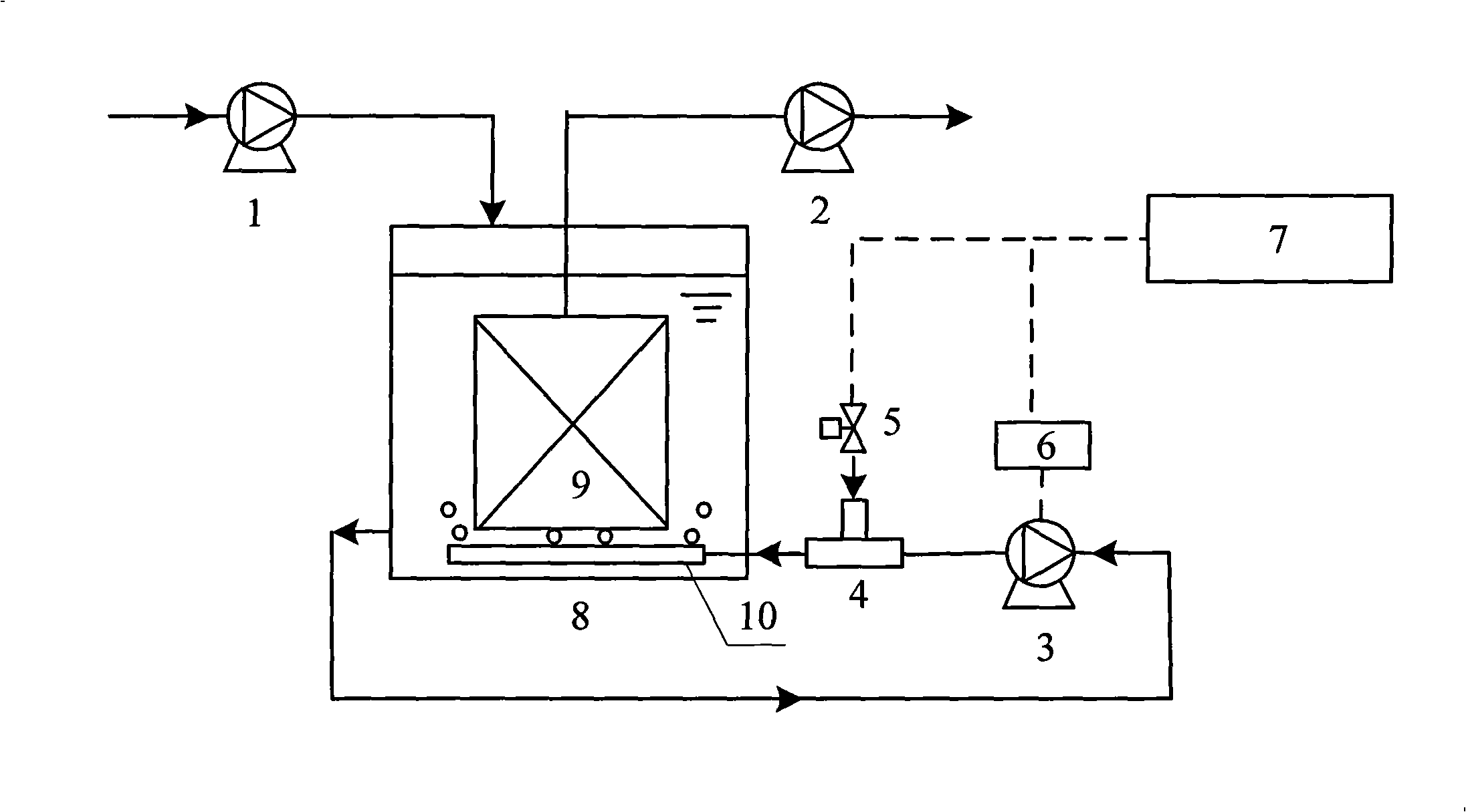 Method and apparatus of impulse fluid jet type membrane bioreactor
