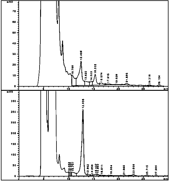 Method for inducing accumulation of stilbenes in grapes