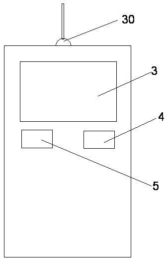 Integrated control system and control method for sewage