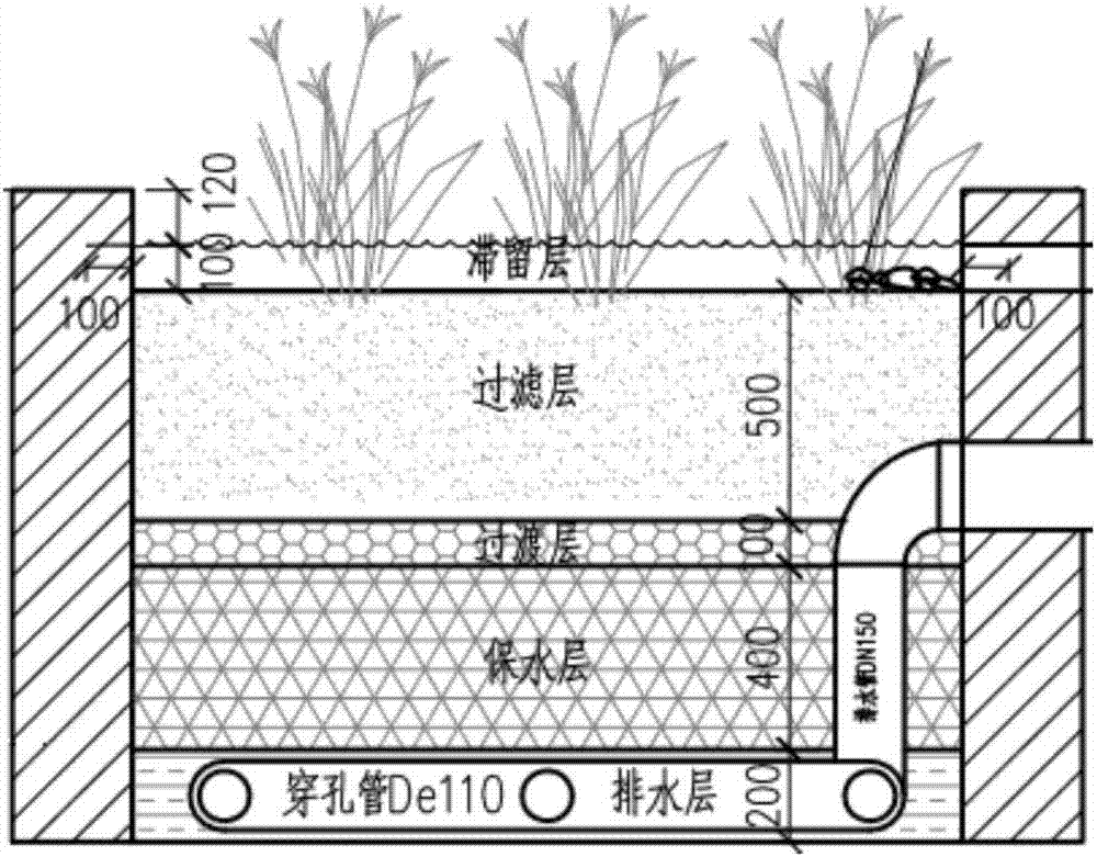 Bioretention pond filter layer filler and processing method