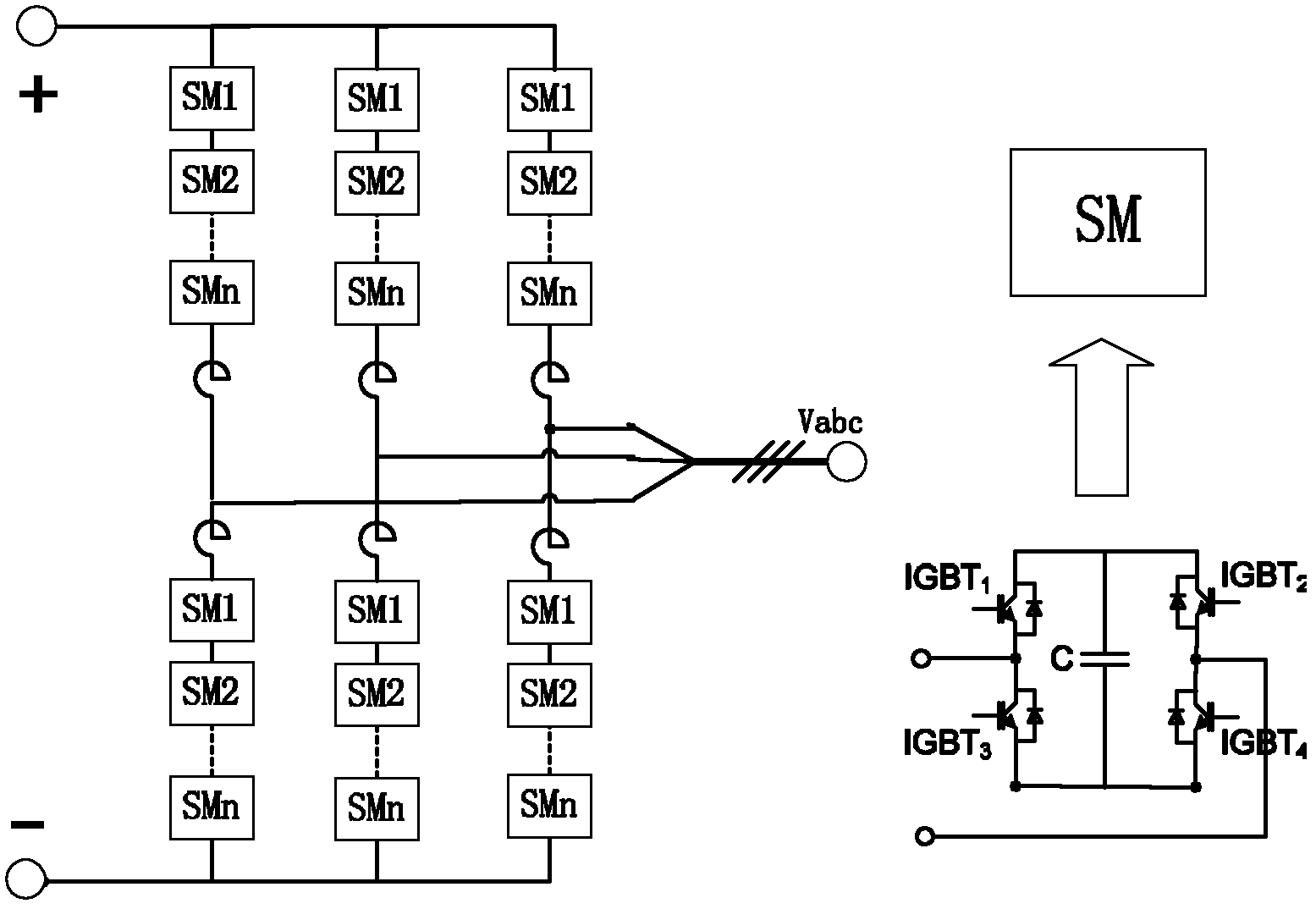 Simulation method of MMC (modular multilevel converter) and application thereof