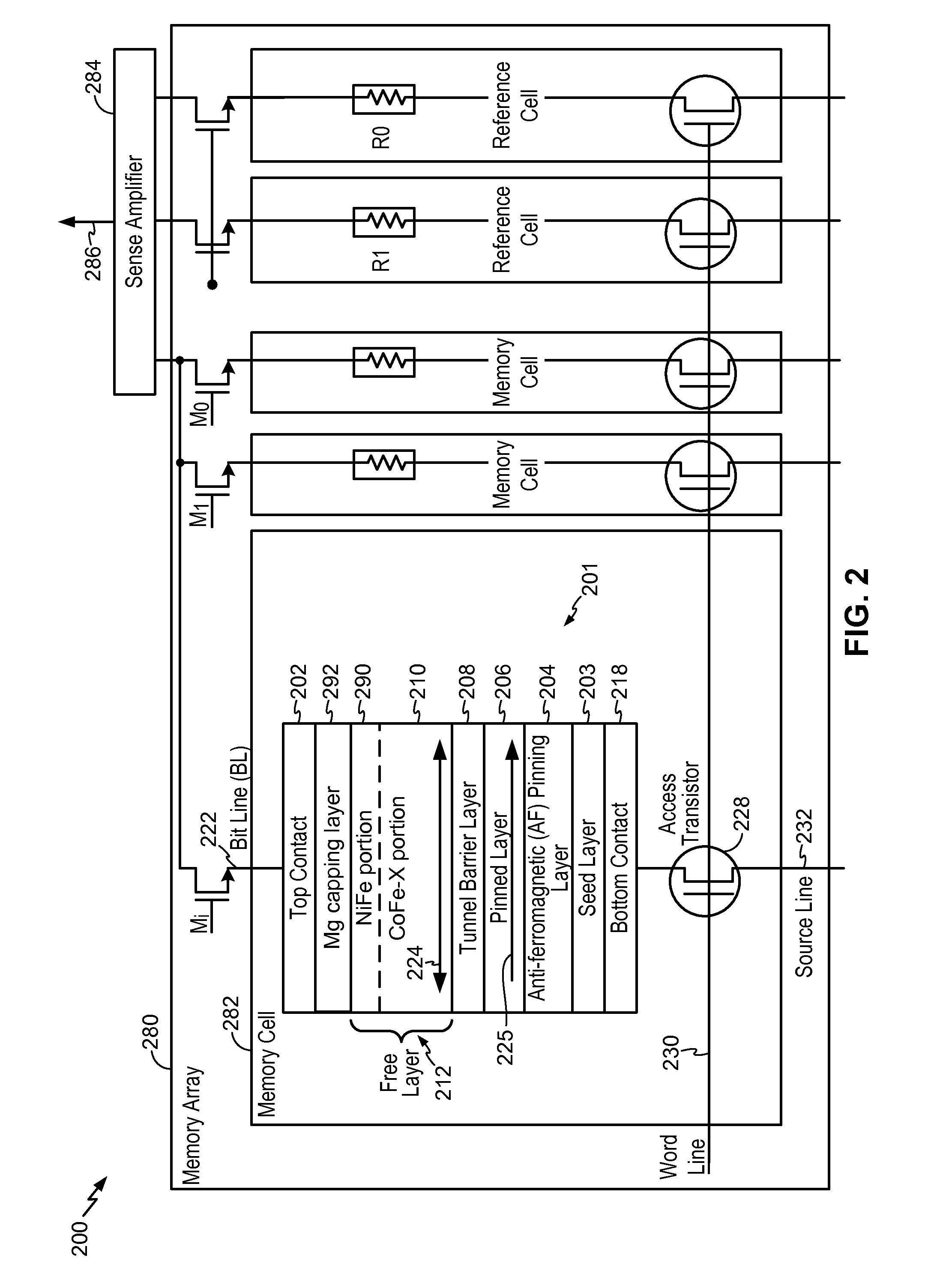 Magnetic Tunnel Junction Device and Fabrication
