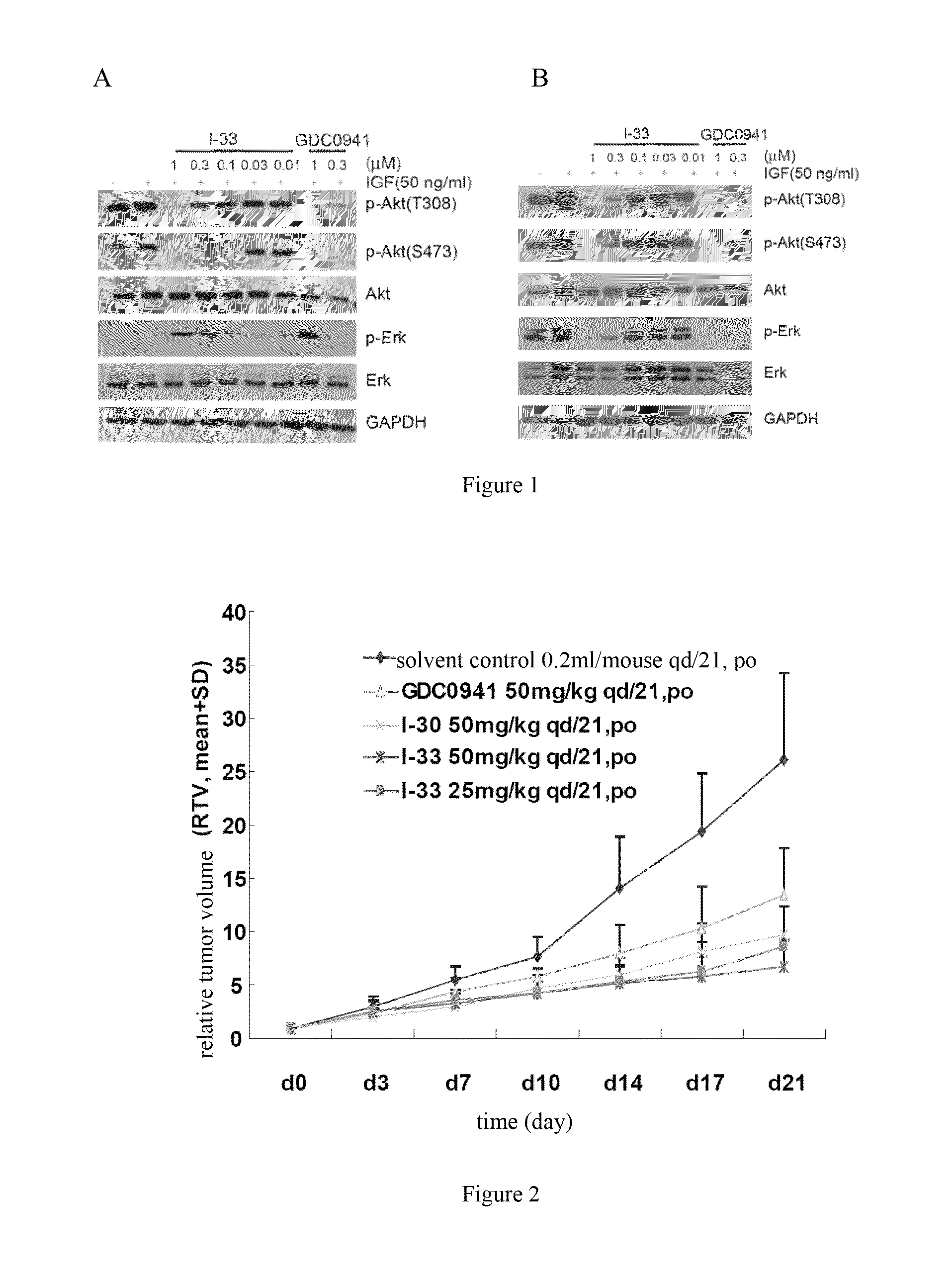 Pyrrolo[2,1-<i>f</i>][1,2,4]triazine compound, and preparation method and application thereof