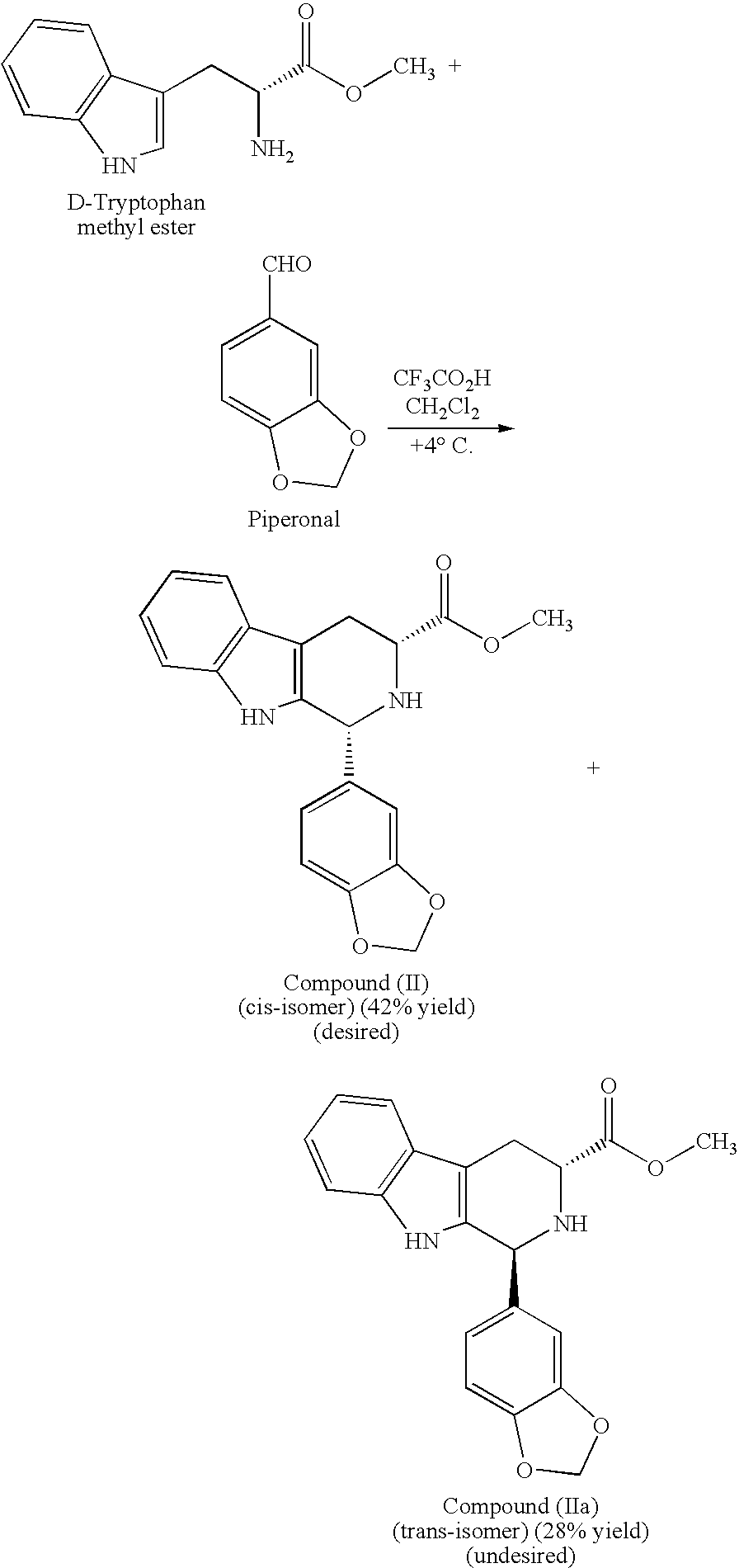 Modified pictet-spengler reaction and products prepared therefrom