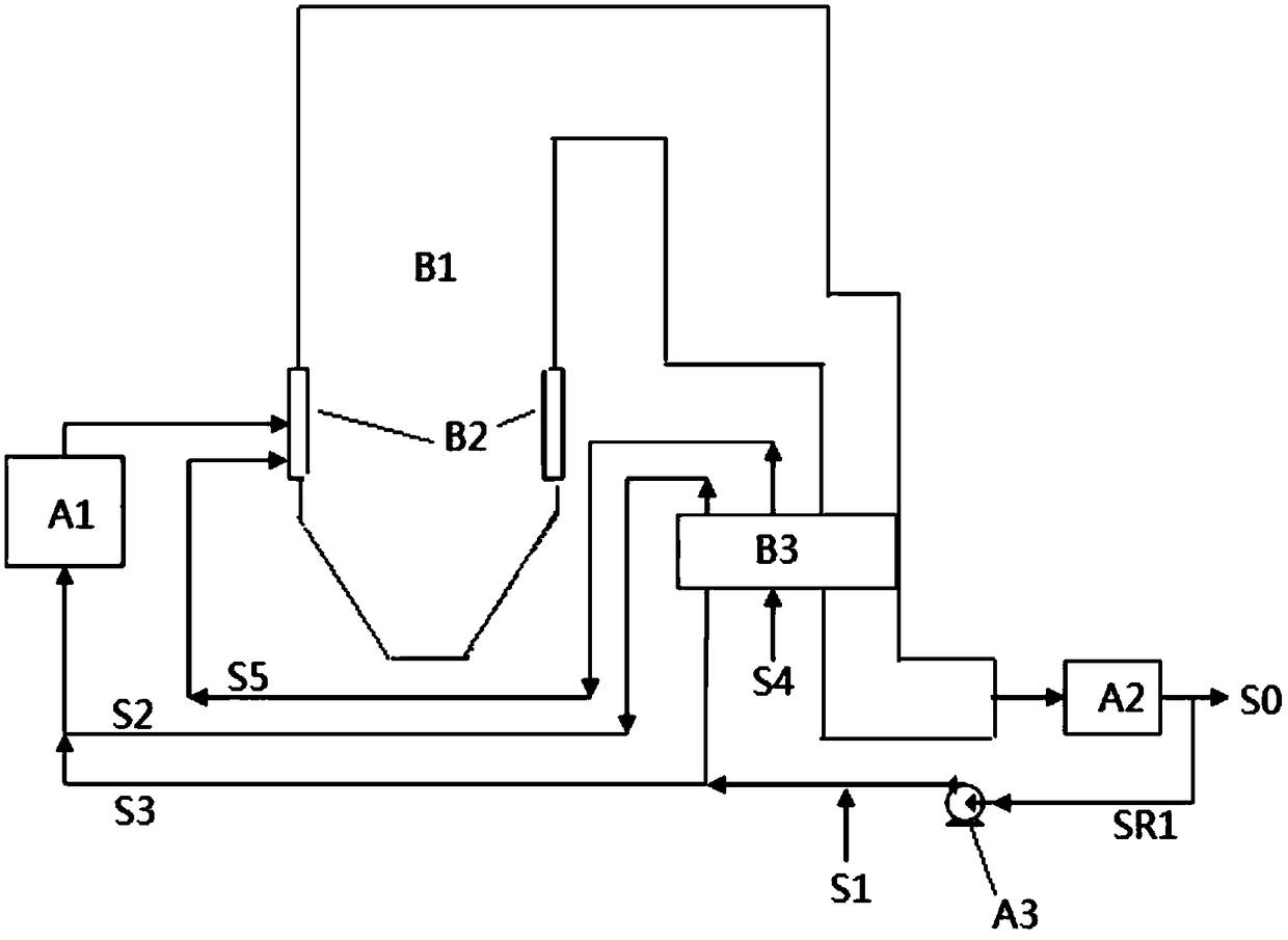 Micro-oxygen-enriched combustion boiler system